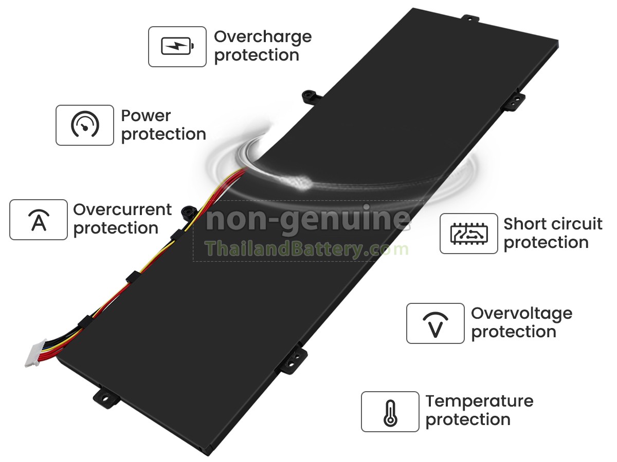 แบตเตอรี่สำหรับ Gateway 478574-3S1P