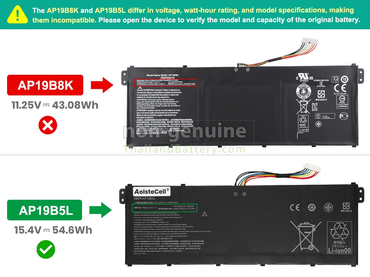 แบตเตอรี่สำหรับ Acer Aspire 3 A315-58G-59TG