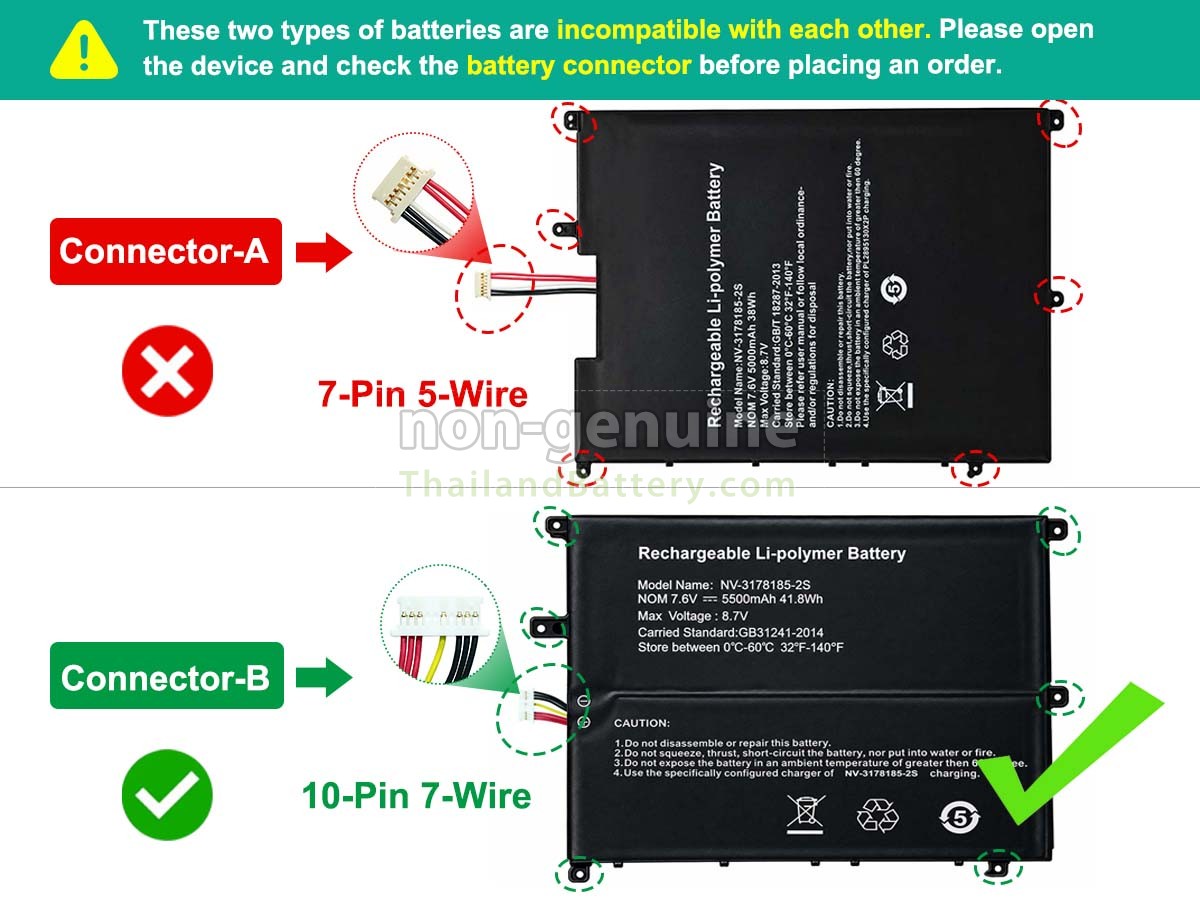 แบตเตอรี่สำหรับ Gateway DIGMA EVE 15 P417 ES5063EW