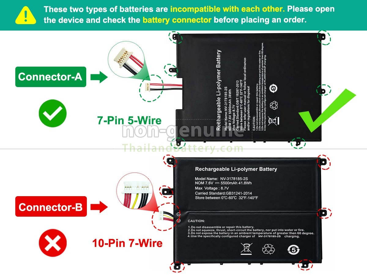 แบตเตอรี่สำหรับ Gateway DIGMA EVE 15 P417 ES5063EW