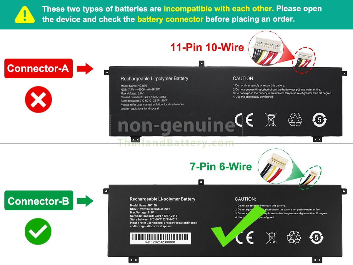 แบตเตอรี่สำหรับ AolsteCell NC15N