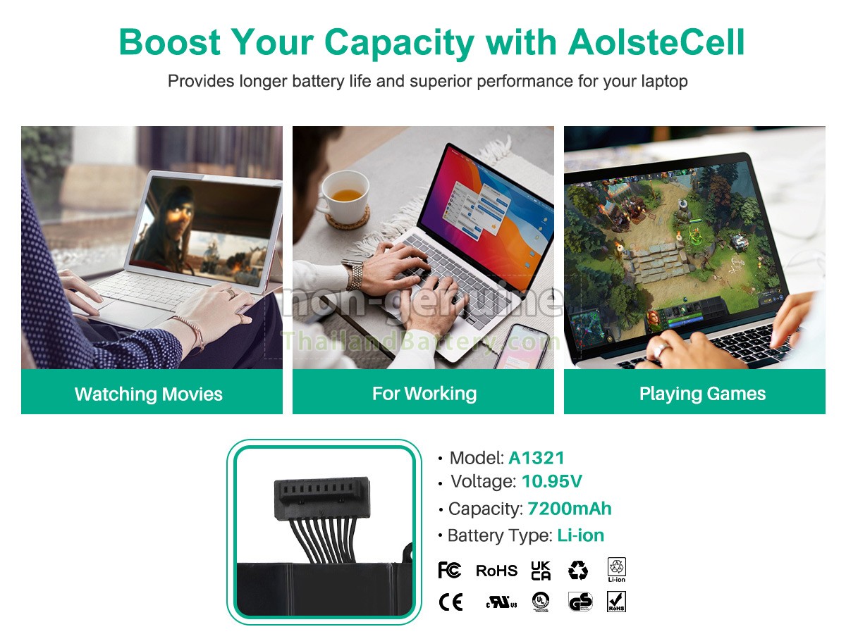 แบตเตอรี่สำหรับ Apple MacBook Pro Core I7 2.66GHZ 15.4 inch A1286(EMC 2353*)