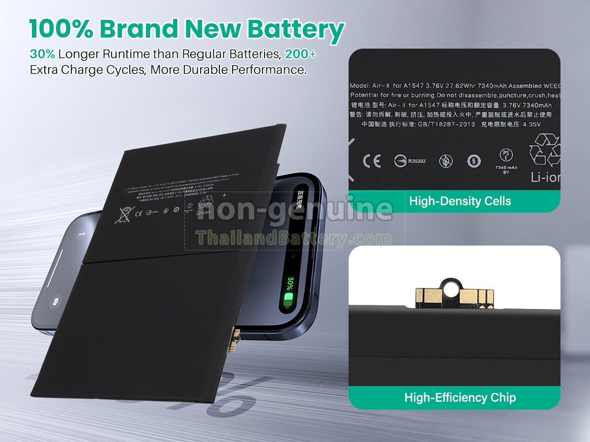 แบตเตอรี่สำหรับ Apple MGJY2