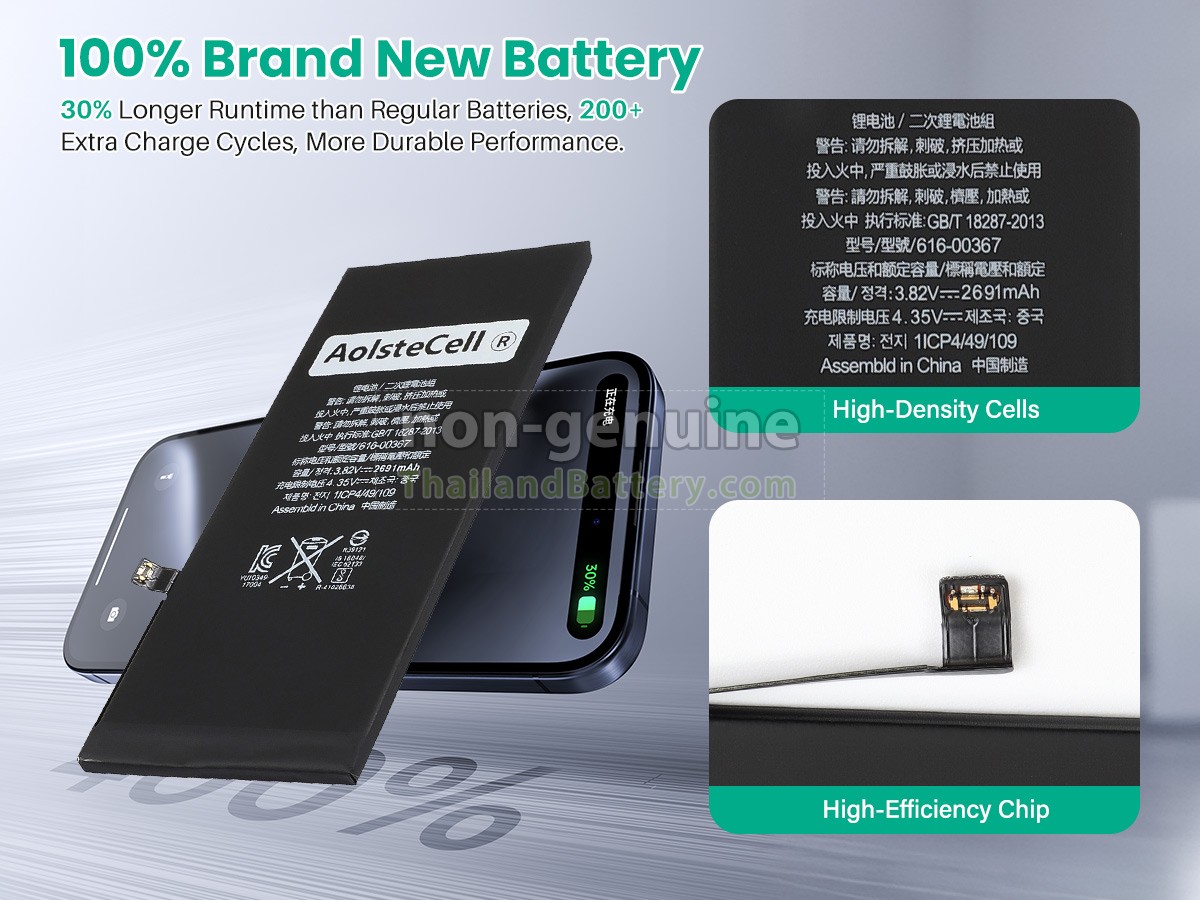 แบตเตอรี่สำหรับ Apple A1897 EMC 3174