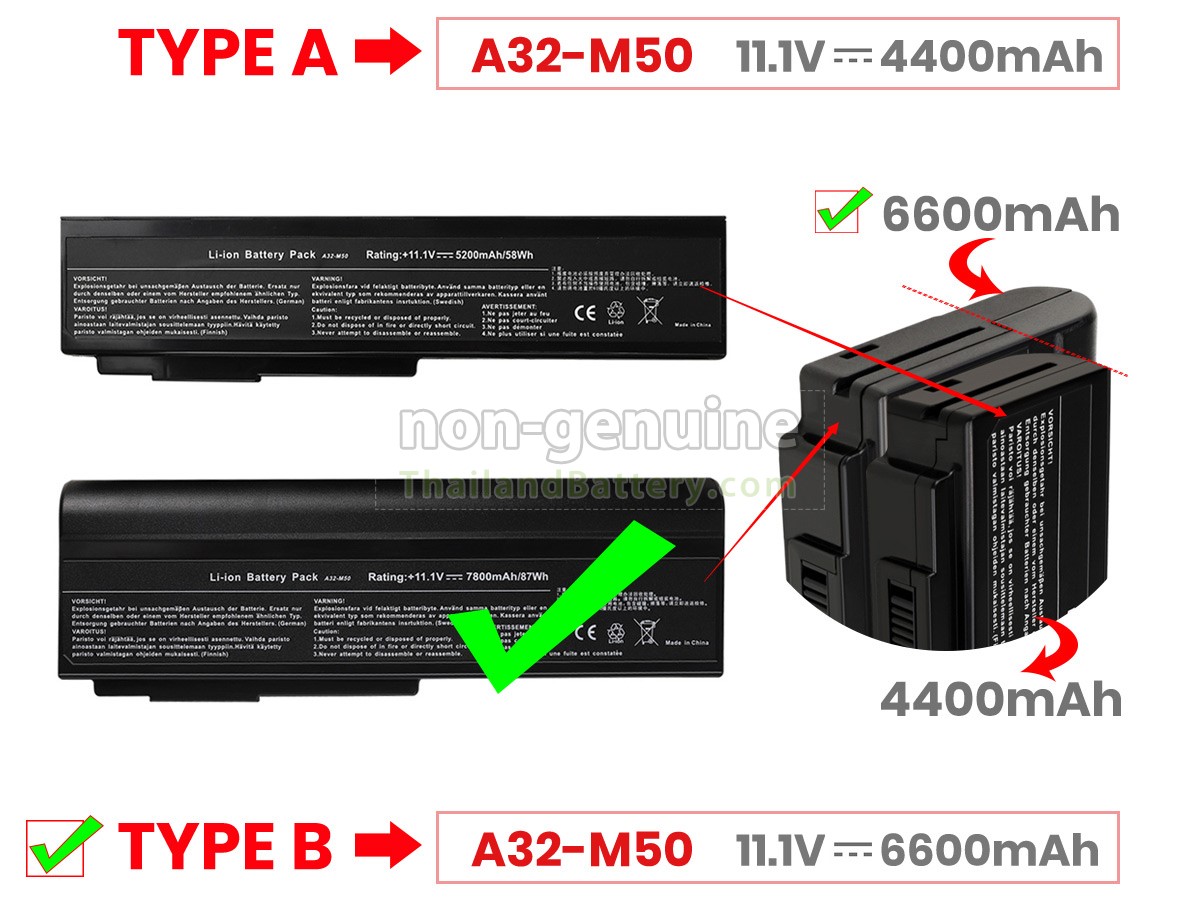 แบตเตอรี่สำหรับ Asus B33E