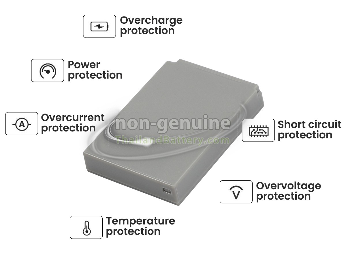 แบตเตอรี่สำหรับ Canon IXUS 860 IS