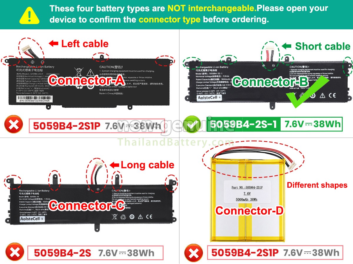 แบตเตอรี่สำหรับ CHUWI 059B4-2S1P(2ICP5/59/115)