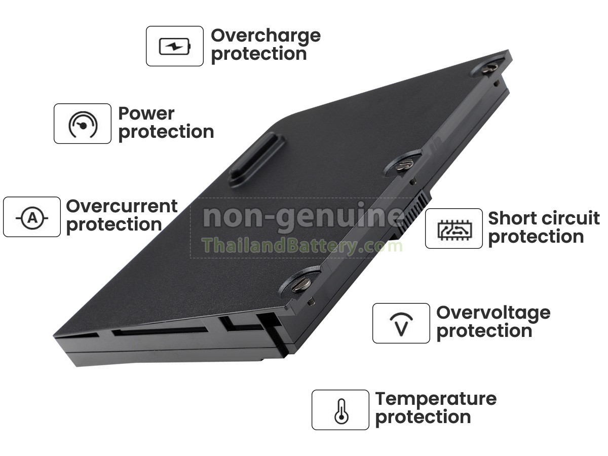 แบตเตอรี่สำหรับ Clevo M980NU