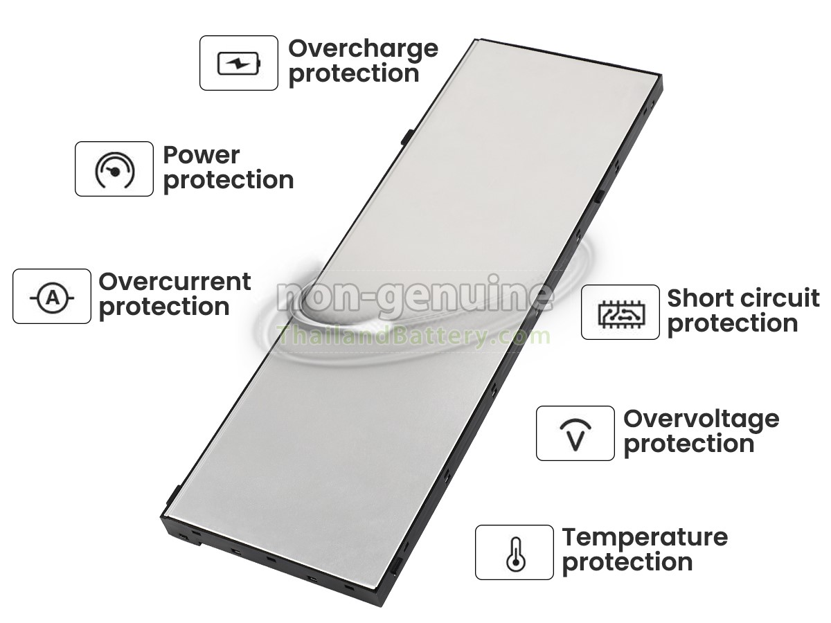 แบตเตอรี่สำหรับ Dell 0RY3F9