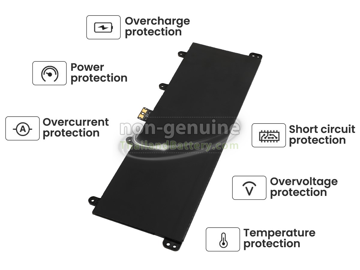 แบตเตอรี่สำหรับ Dell 9F4FN