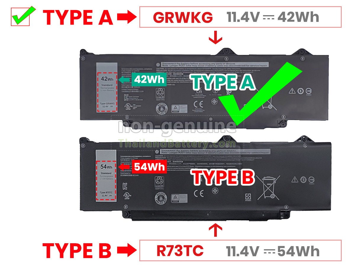แบตเตอรี่สำหรับ Dell GRWKG