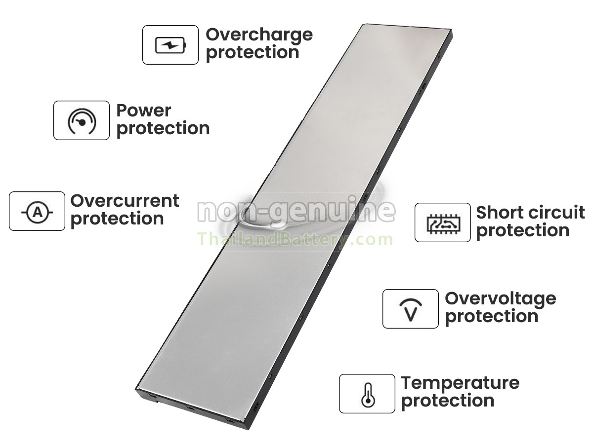 แบตเตอรี่สำหรับ Dell 0RY3F9