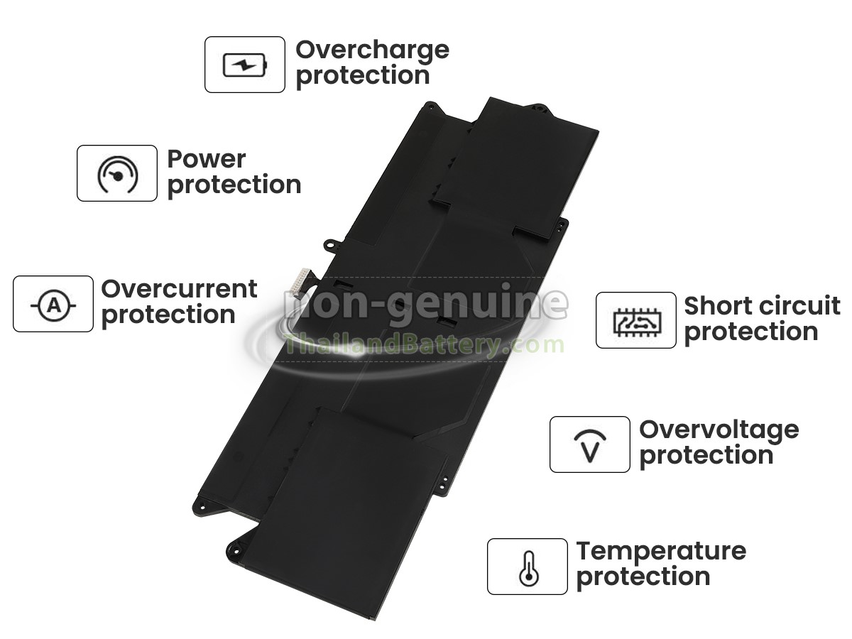 แบตเตอรี่สำหรับ Dell WY9MP