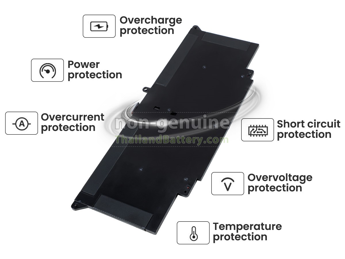 แบตเตอรี่สำหรับ Dell WY9MP