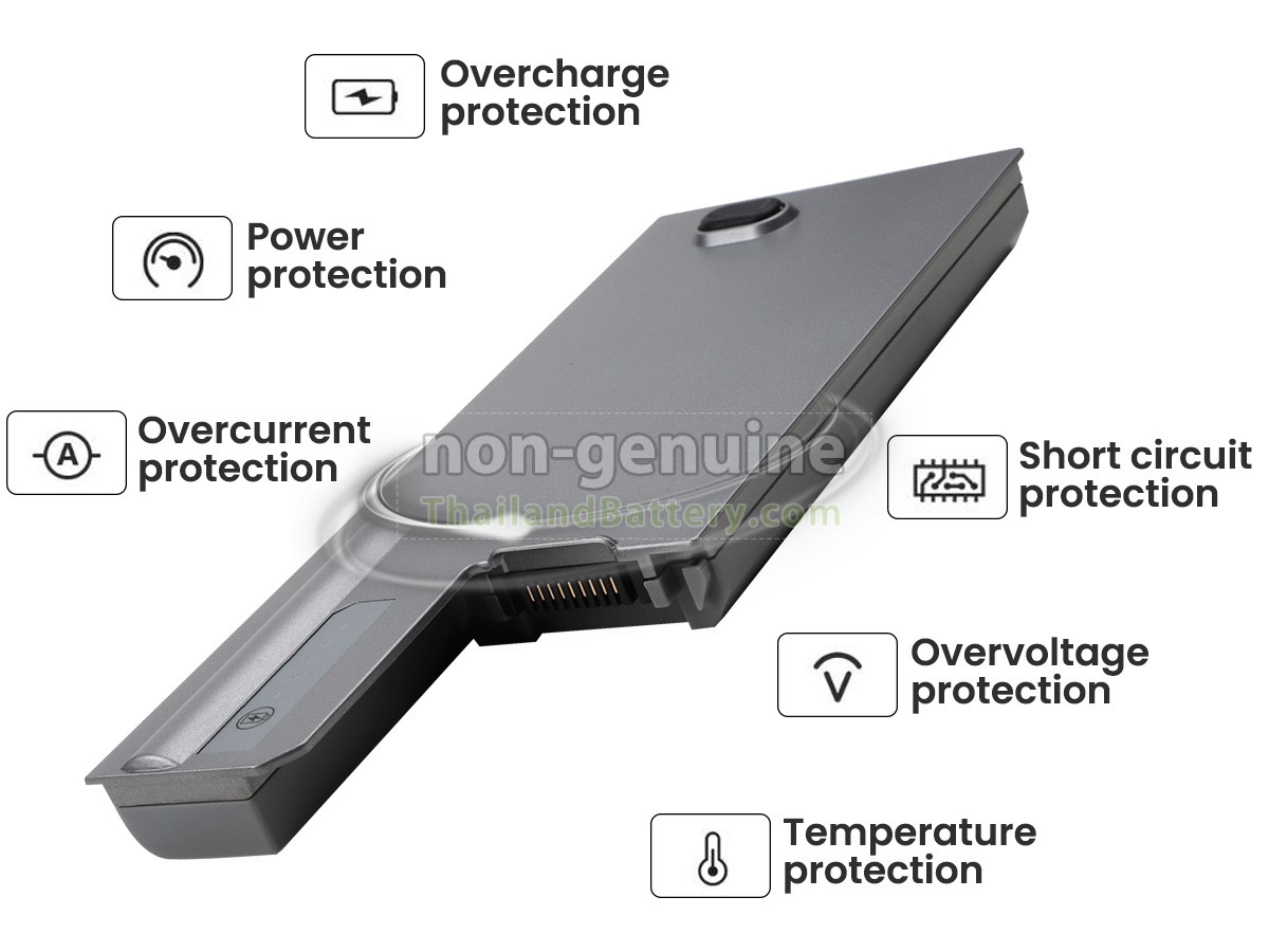 แบตเตอรี่สำหรับ Dell Latitude D531N