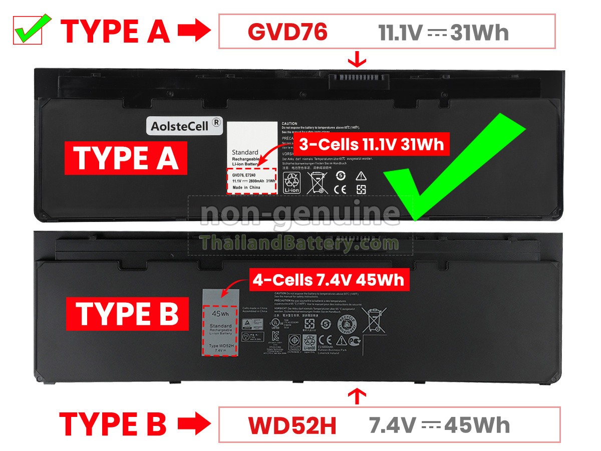 แบตเตอรี่สำหรับ Dell Latitude E7240 ULTRABOOK