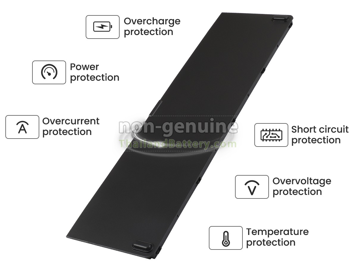 แบตเตอรี่สำหรับ Dell Latitude E7240 ULTRABOOK