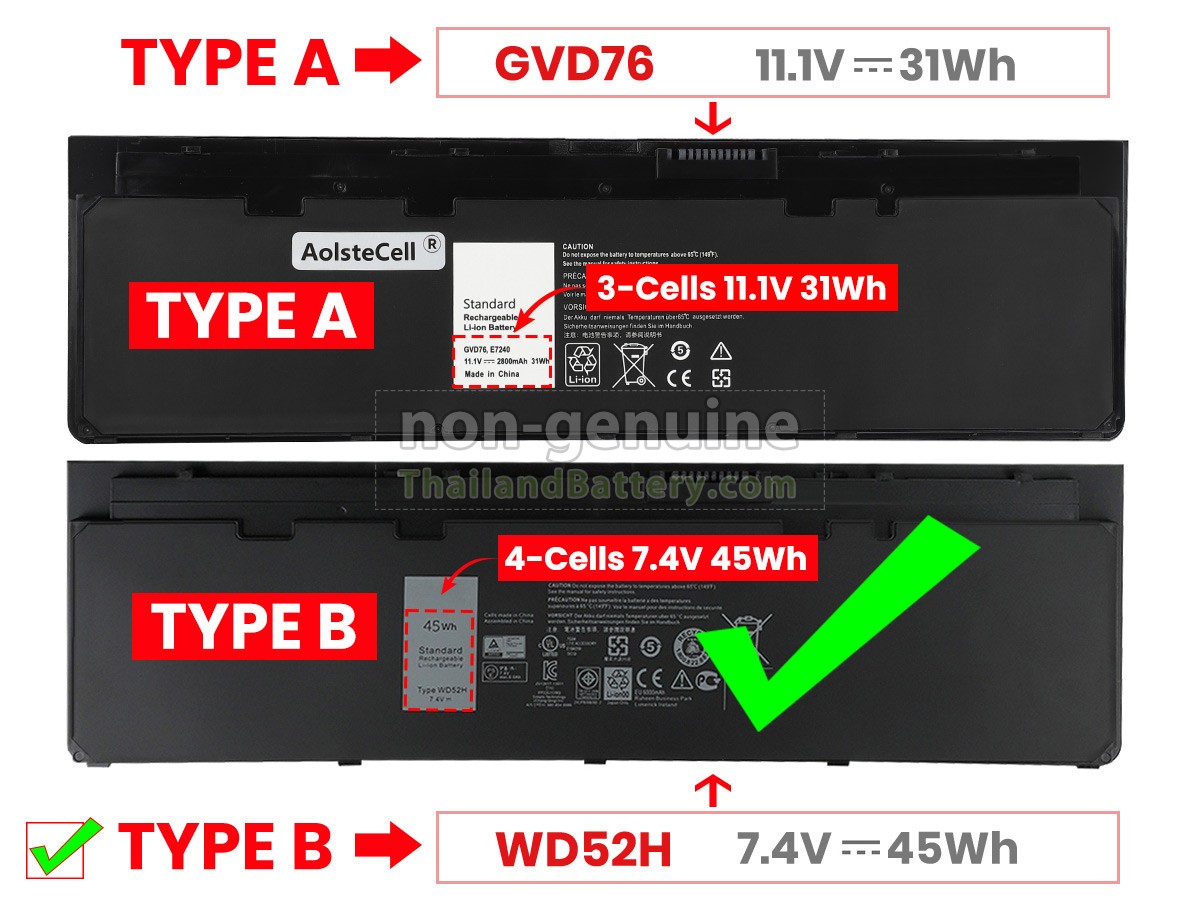 แบตเตอรี่สำหรับ Dell Latitude E7240 ULTRABOOK