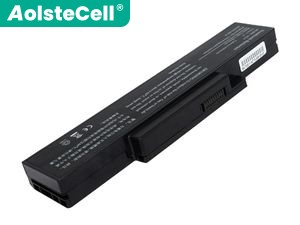 แบตเตอรี่ Dell inspiron 1425