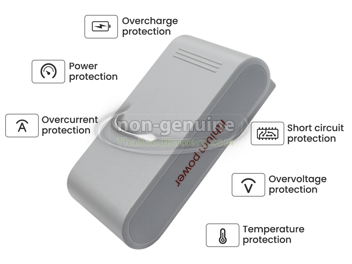 แบตเตอรี่สำหรับ Fakir HSA700