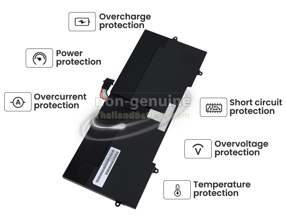 แบตเตอรี่สำหรับ Fujitsu FMVNBP220
