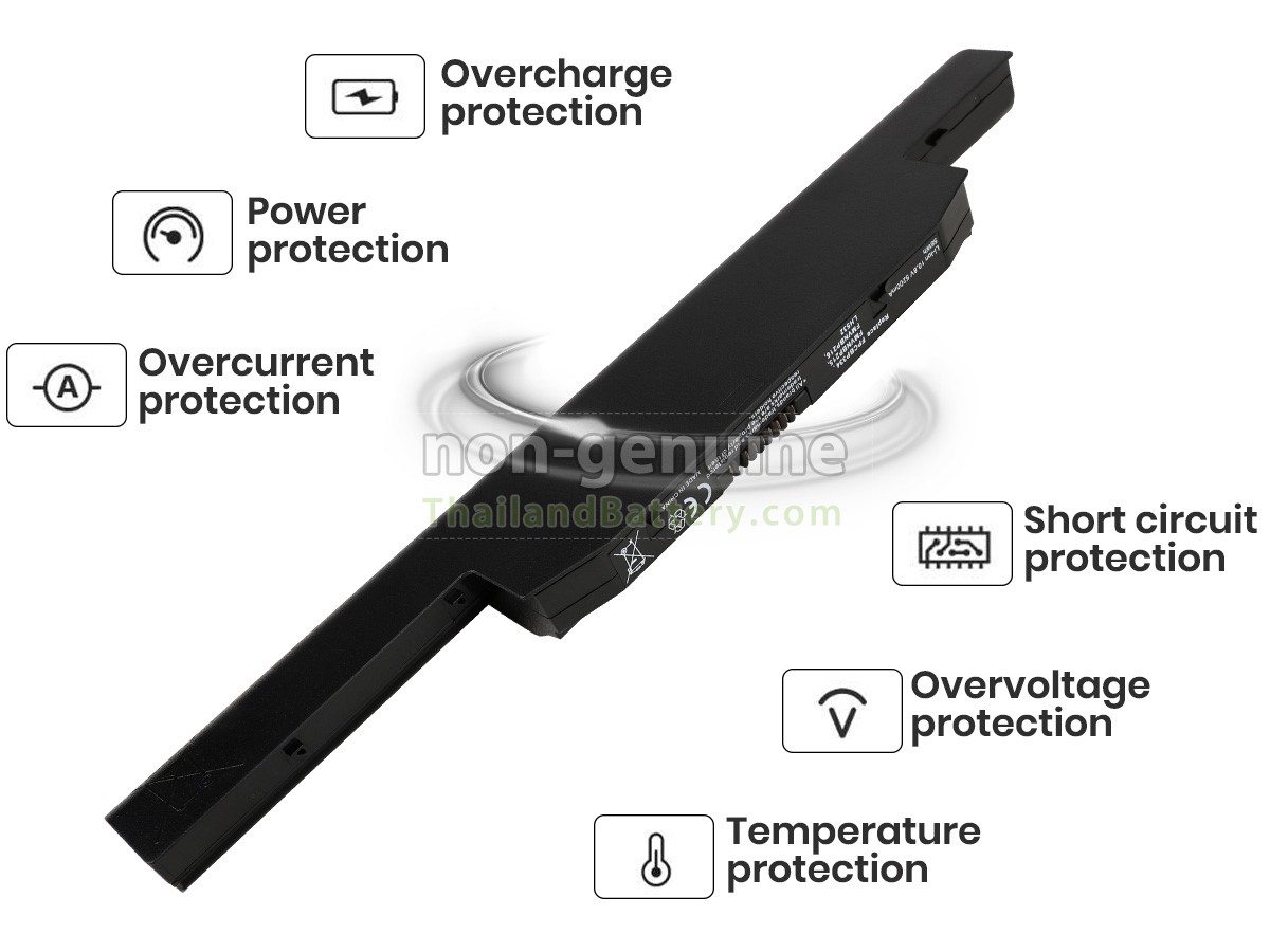 แบตเตอรี่สำหรับ Fujitsu FPB0271