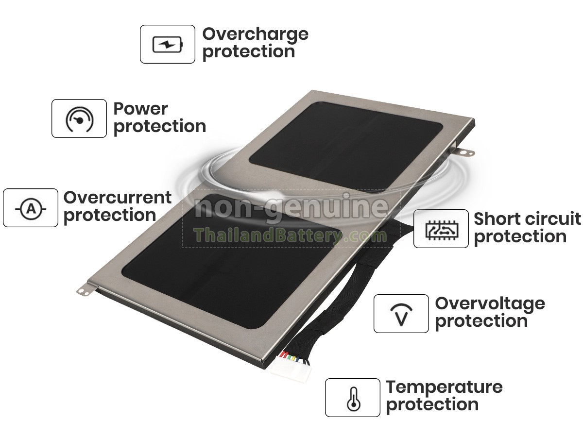 แบตเตอรี่สำหรับ Fujitsu FPB0280