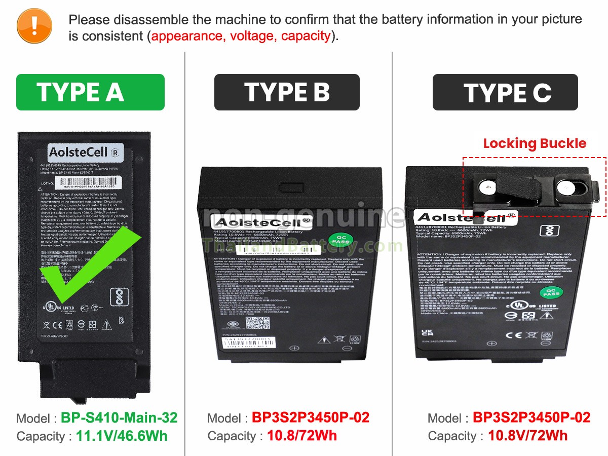 แบตเตอรี่สำหรับ Getac S410