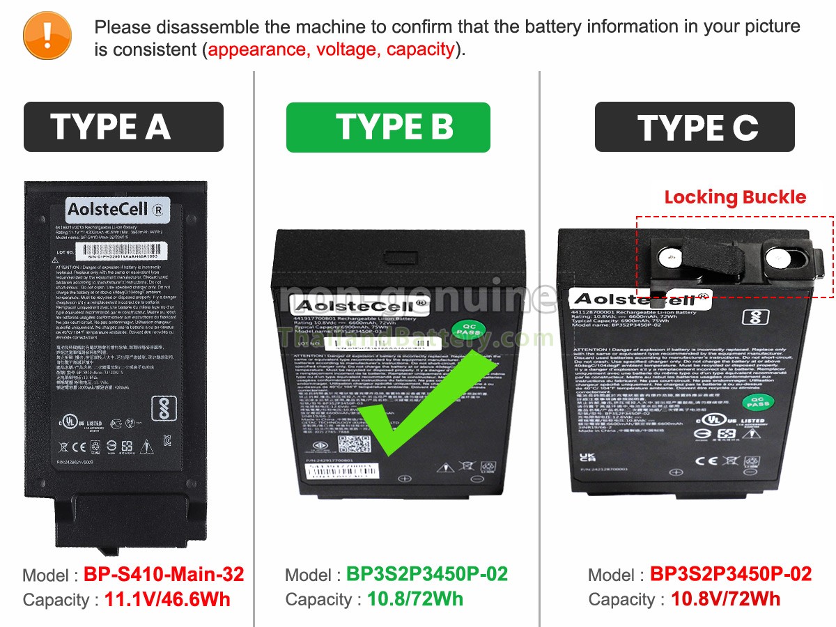 แบตเตอรี่สำหรับ Getac S410