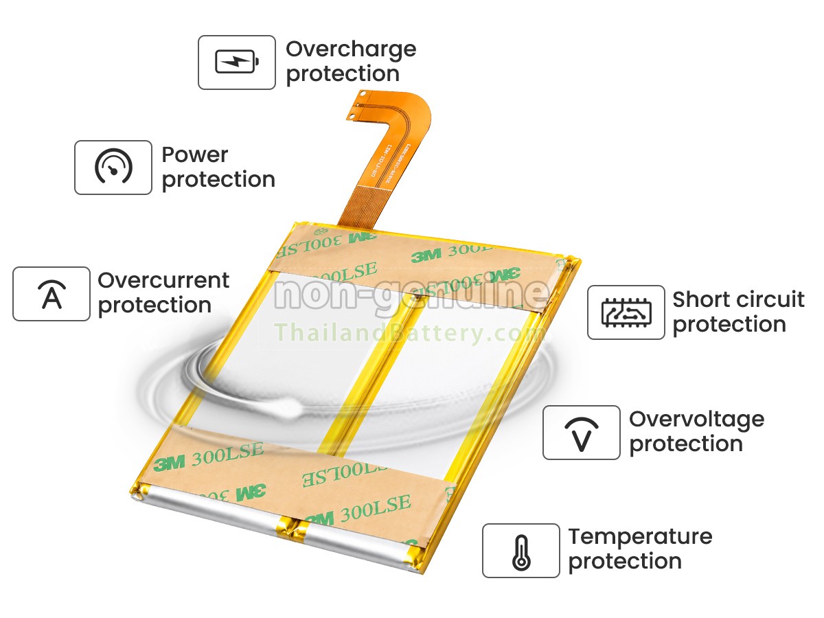 แบตเตอรี่สำหรับ GPD 624283-2S