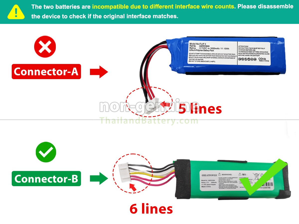 แบตเตอรี่สำหรับ JBL GSP872693