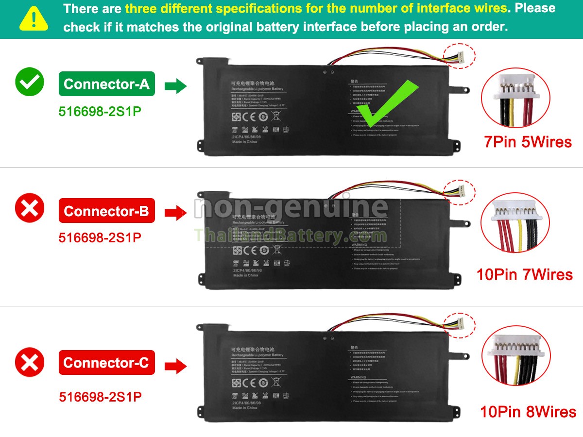 แบตเตอรี่สำหรับ Jumper 516698-2S1P