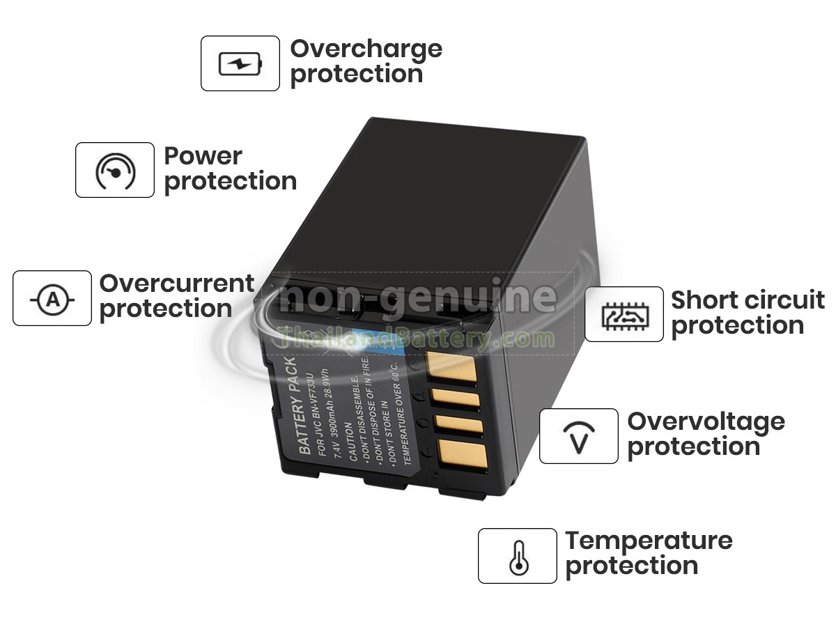 แบตเตอรี่สำหรับ JVC BN-VF714