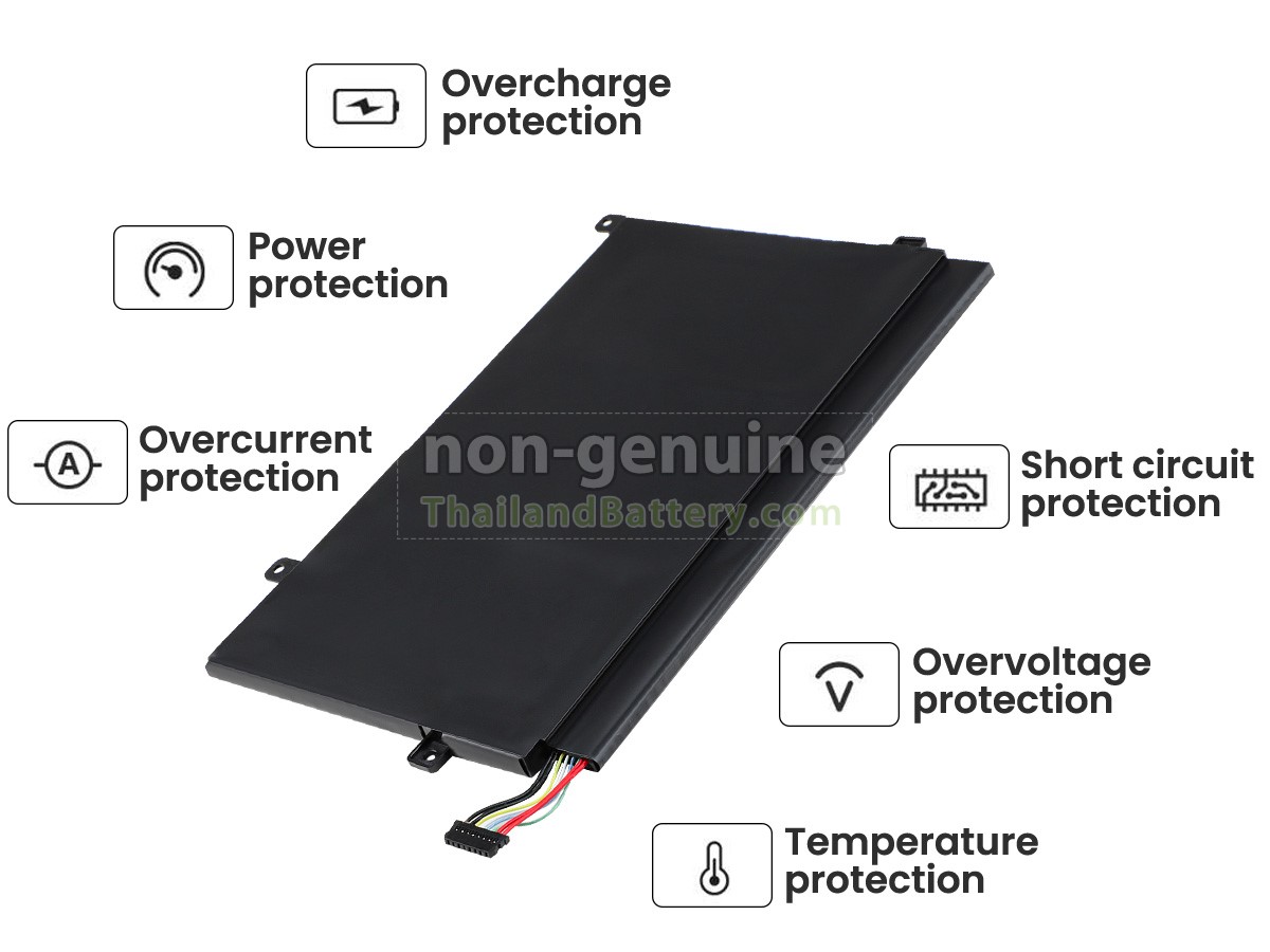 แบตเตอรี่สำหรับ Lenovo ThinkPad E475-20H4