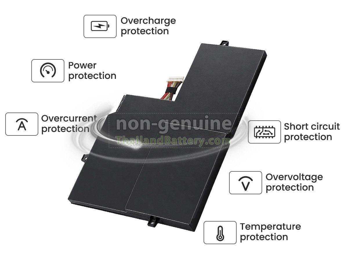 แบตเตอรี่สำหรับ Lenovo IdeaPad U260