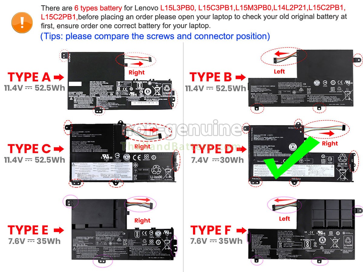 แบตเตอรี่สำหรับ Lenovo IdeaPad 330S-15ARR-81FB001ECK