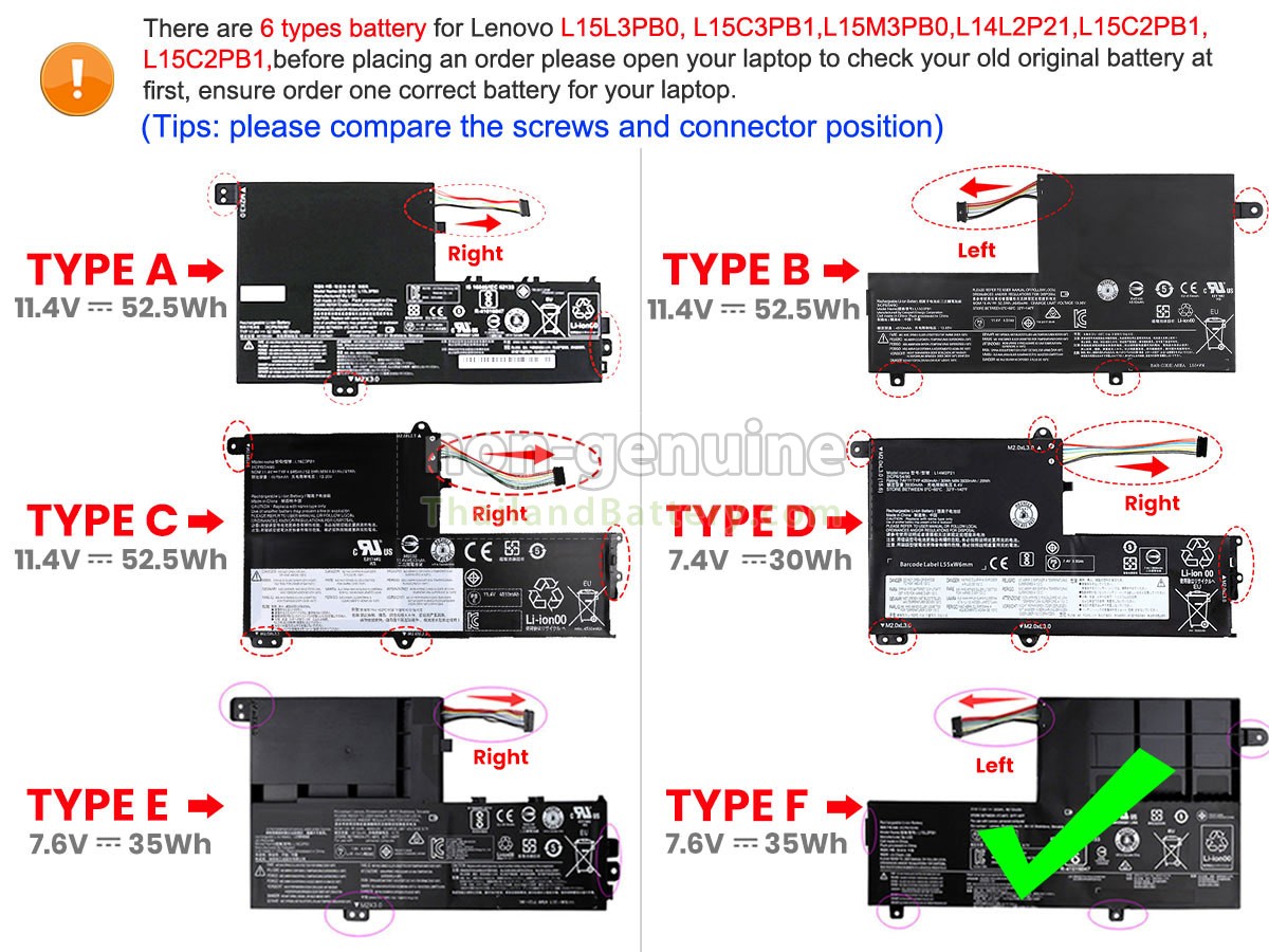 แบตเตอรี่สำหรับ Lenovo IdeaPad 330S-15ARR-81FB001ECK