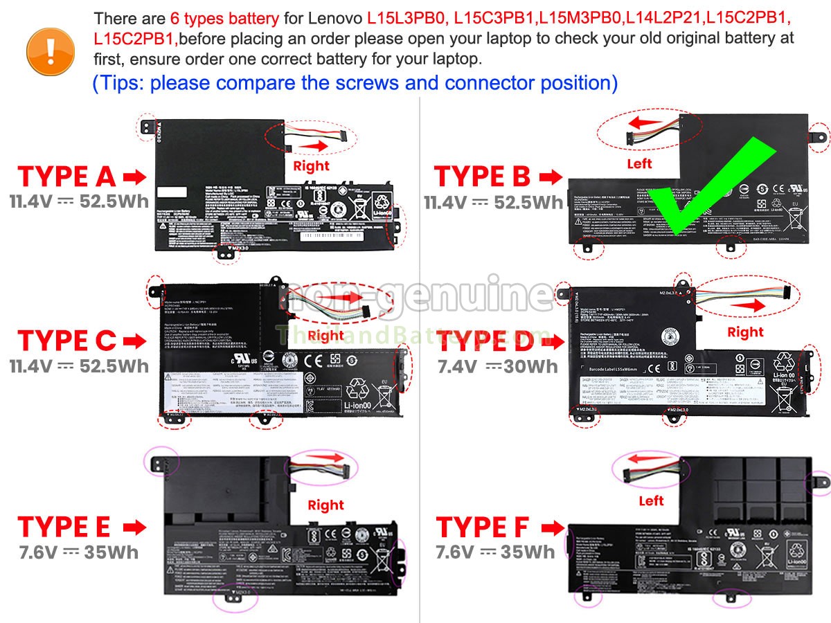 แบตเตอรี่สำหรับ Lenovo IdeaPad 330S-15ARR-81FB001ECK
