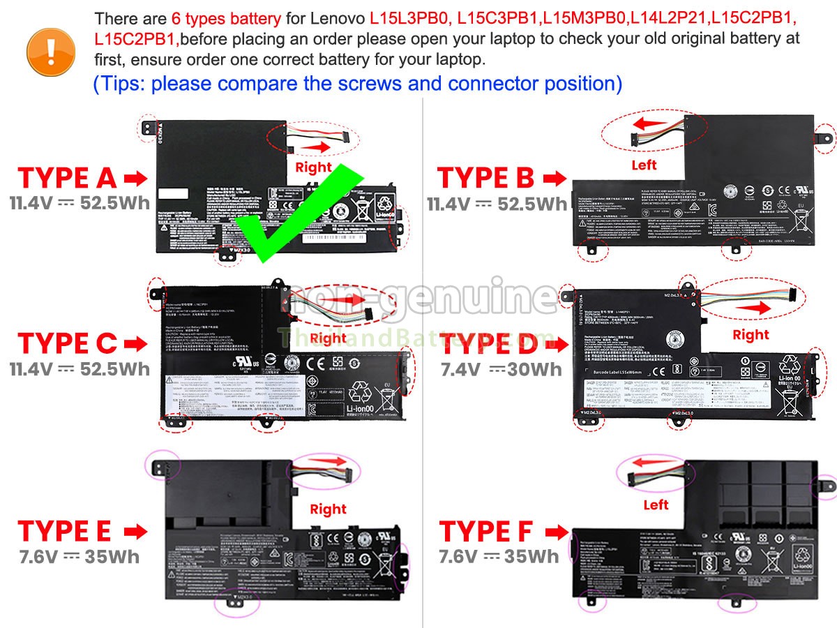 แบตเตอรี่สำหรับ Lenovo IdeaPad 330S-15ARR-81FB001ECK