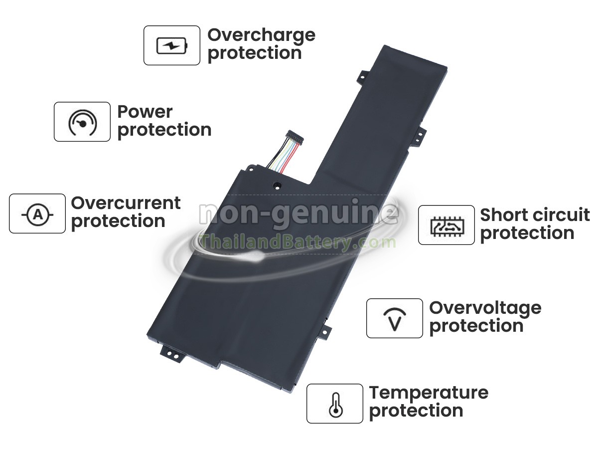 แบตเตอรี่สำหรับ Lenovo IdeaPad 320S-13IKB-81AK003HMX
