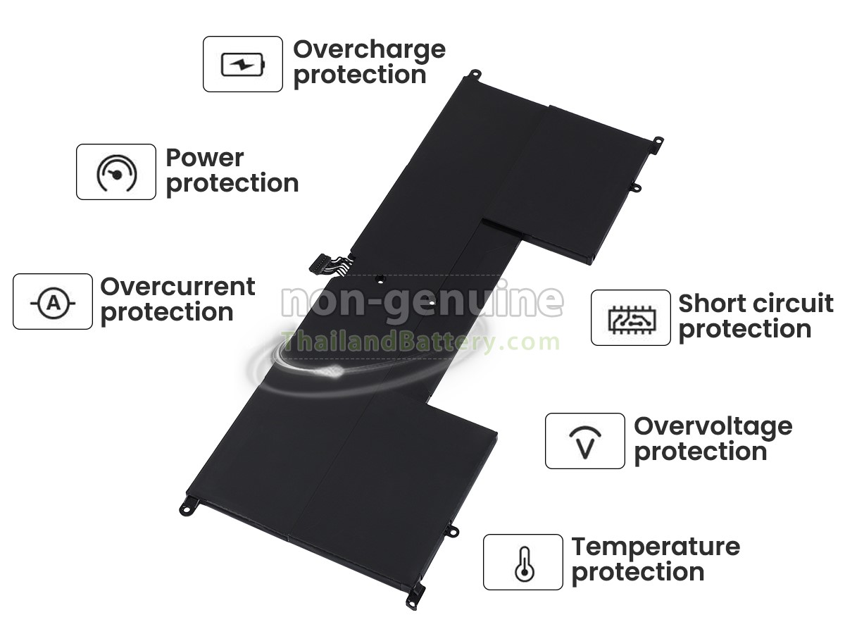 แบตเตอรี่สำหรับ Lenovo YOGA S940-14IWL-81Q7003FMZ