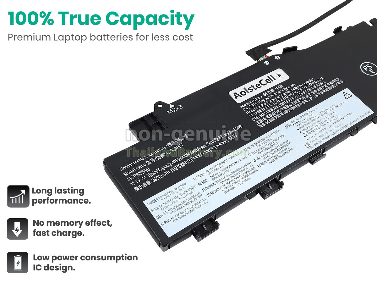 แบตเตอรี่สำหรับ Lenovo IdeaPad 5 14ARE05-81YM006LIX