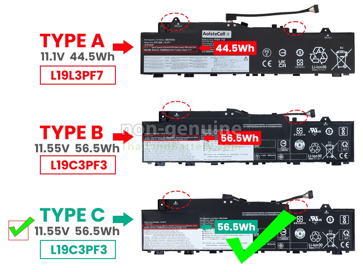 แบตเตอรี่สำหรับ Lenovo IdeaPad 5 14ARE05-81YM006LIX