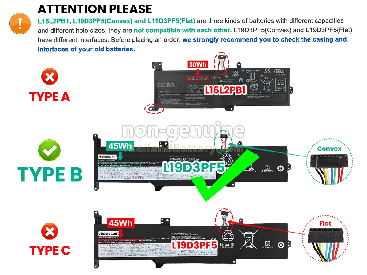 แบตเตอรี่สำหรับ Lenovo IdeaPad 3-14IML05-81WA00FQAK