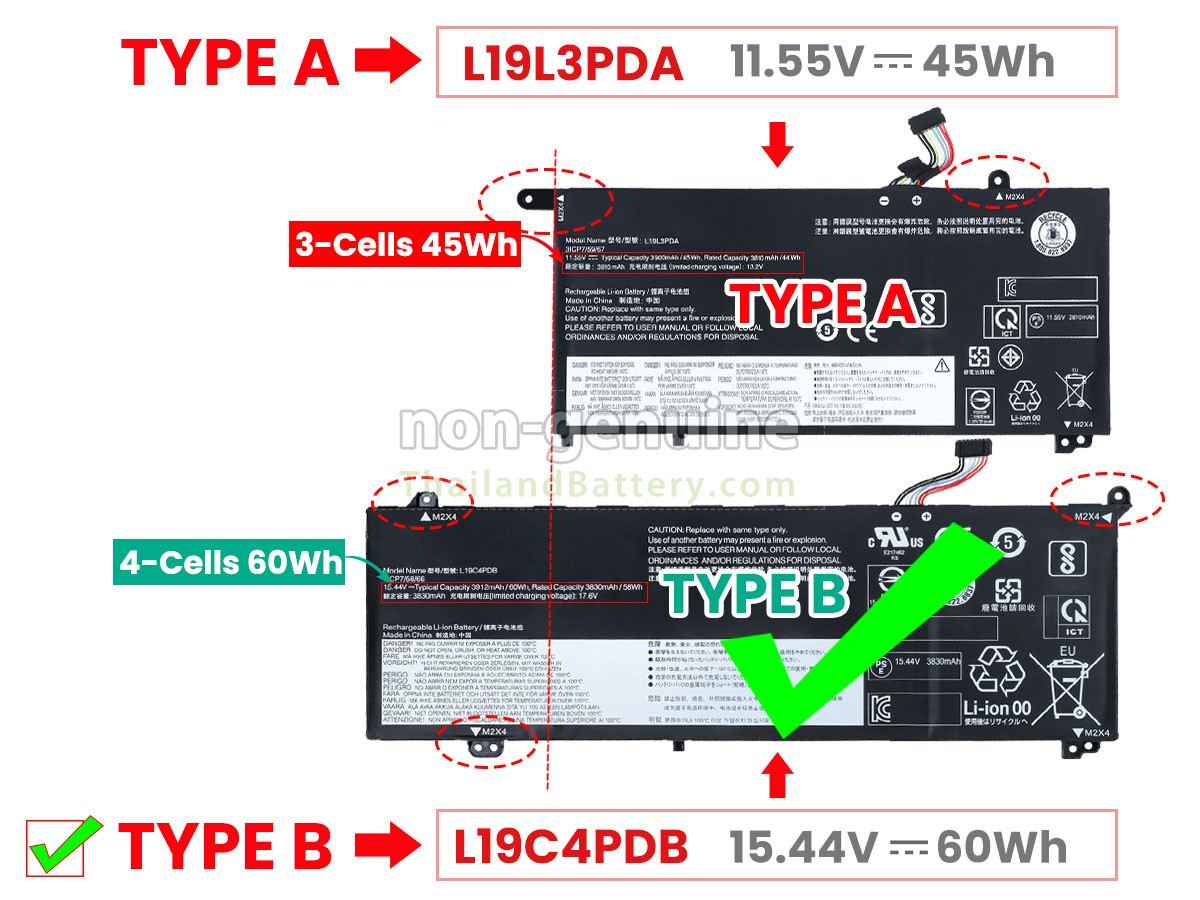 แบตเตอรี่สำหรับ Lenovo THINKBOOK 15 G2 ITL-20VE00K5PE