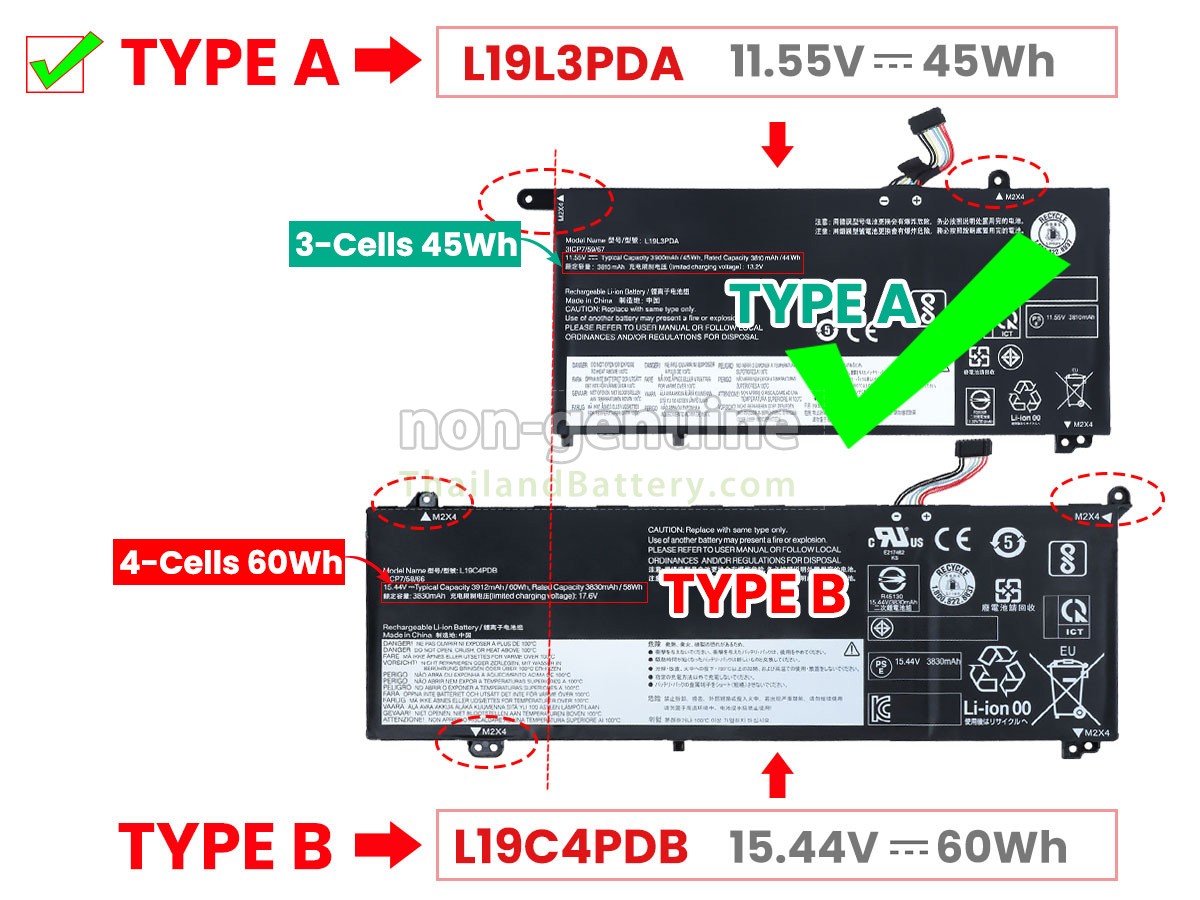 แบตเตอรี่สำหรับ Lenovo THINKBOOK 15 G2 ITL-20VE00K5PE