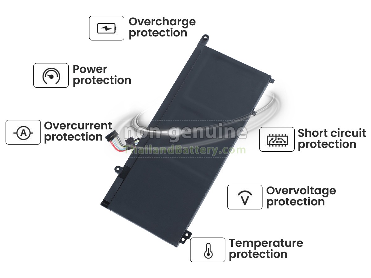 แบตเตอรี่สำหรับ Lenovo THINKBOOK 15 G2 ITL-20VE00K5PE