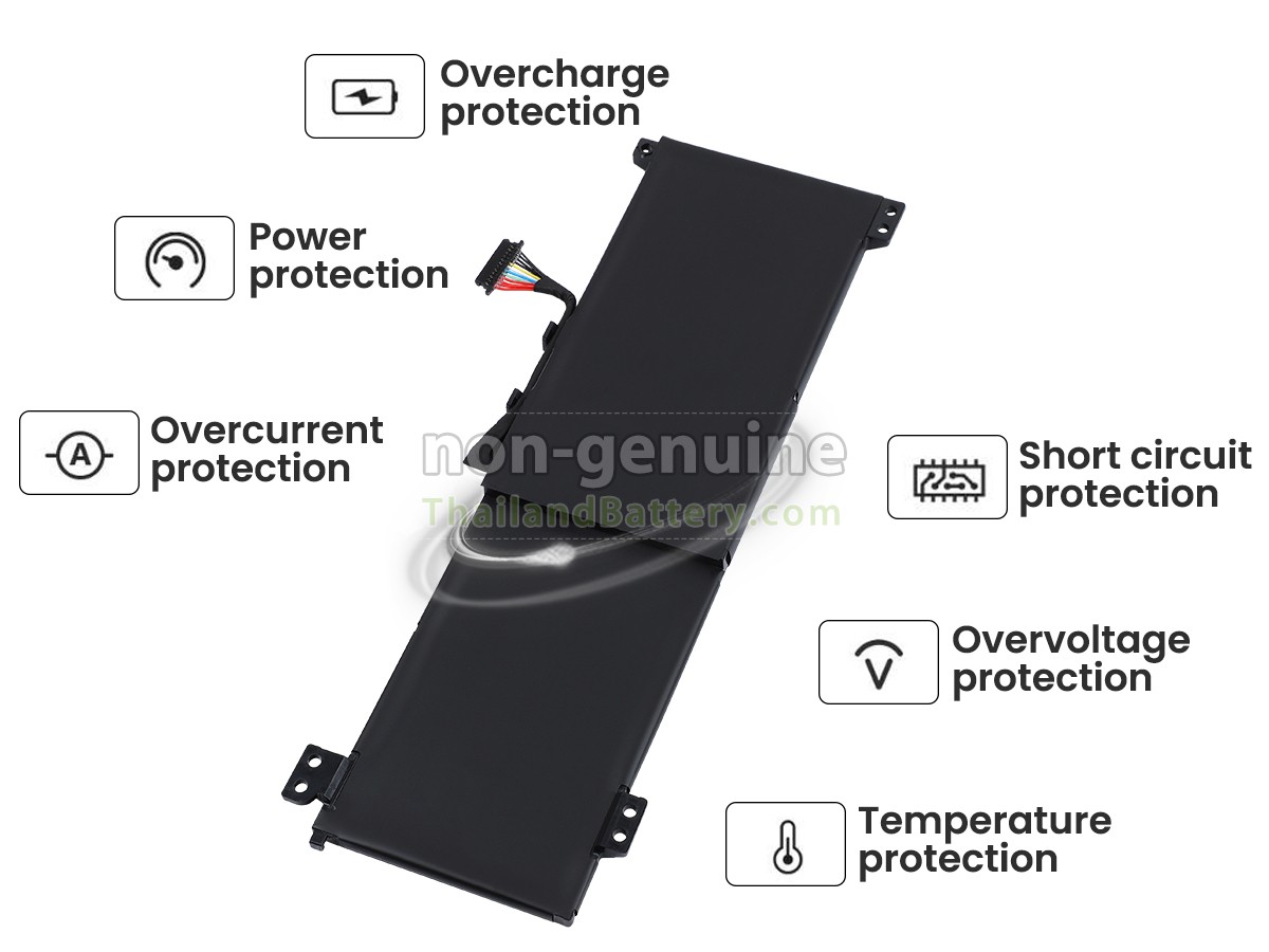 แบตเตอรี่สำหรับ Lenovo IdeaPad GAMING 3 15ACH6-82K2021AAK