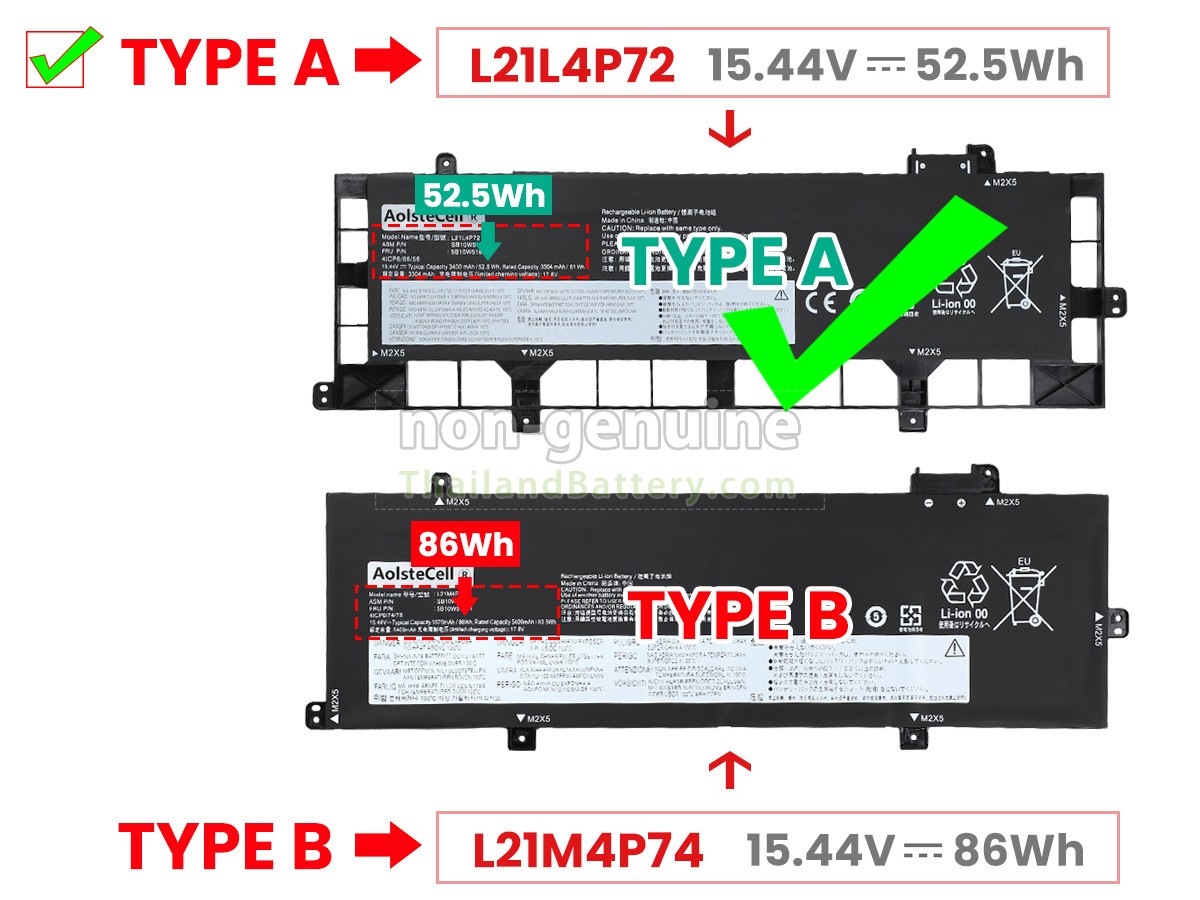 แบตเตอรี่สำหรับ Lenovo ThinkPad P16S GEN 1-21BT0001CK