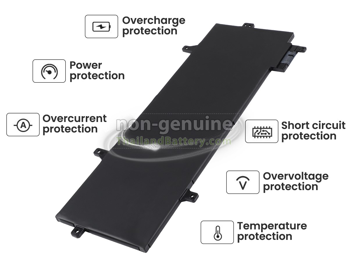 แบตเตอรี่สำหรับ Lenovo ThinkPad Z13 GEN 2-21JV000QML